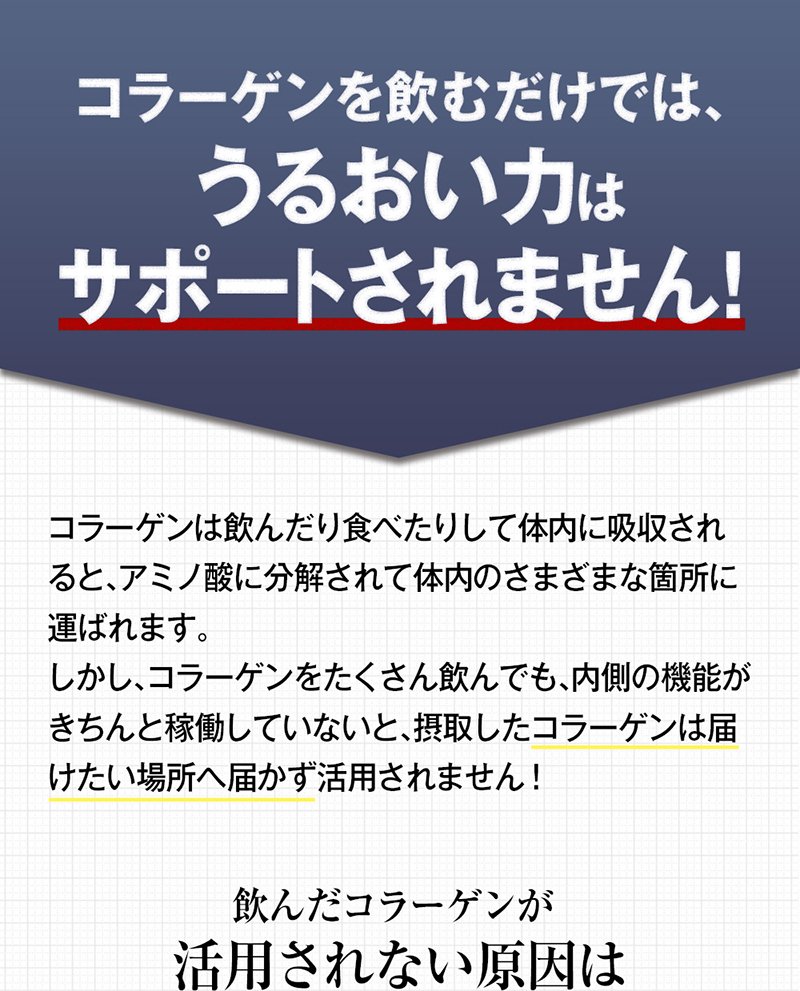 コラーゲンを飲むだけでは、うるおい力はサポートされません！コラーゲンは飲んだり食べたりして体内に吸収されると、アミノ酸に分解されて体内のさまざまな箇所に運ばれます。しかし、コラーゲンをたくさん飲んでも、内側の機能がきちんと稼働していないと、摂取したコラーゲンは届けたい場所へ届かず活用されません！飲んだコラーゲンが活用されない原因は